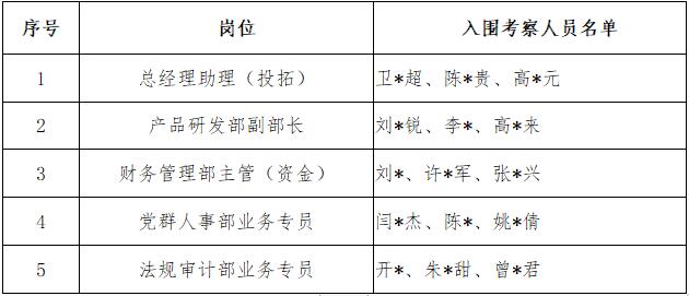 AG贵宾会·(中国游)集团首页