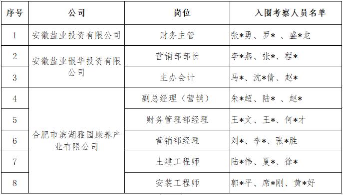 AG贵宾会·(中国游)集团首页