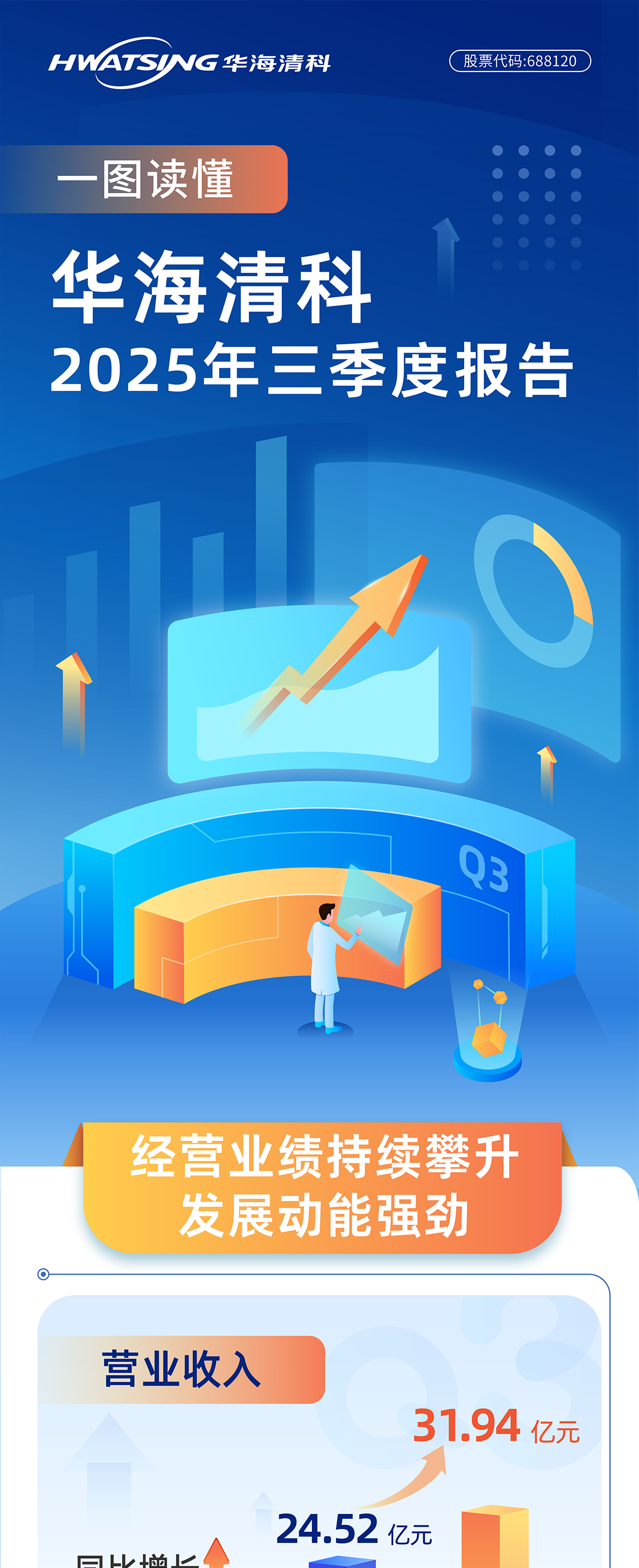 2025年第三季度报（10_01.png