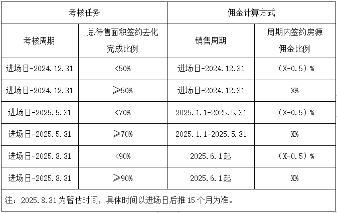 AG贵宾会·(中国游)集团首页
